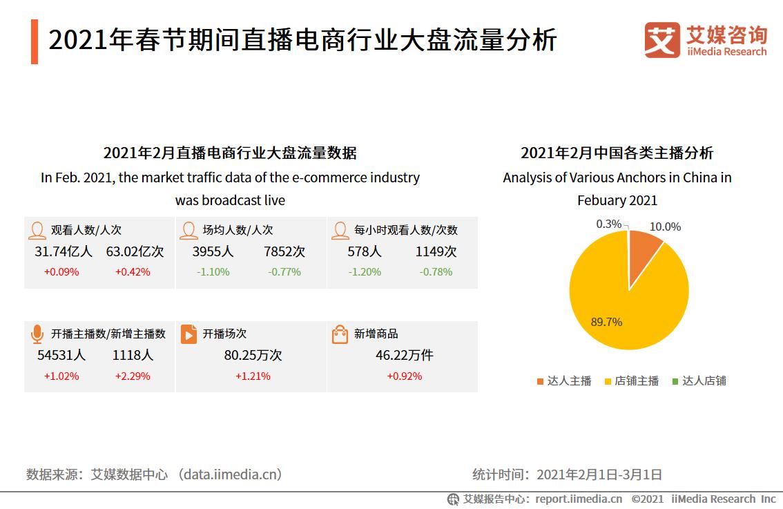 头条今日特卖入月销量多少_今日头条特卖月入10万_今日头条特卖入驻步骤