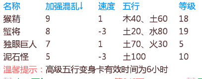 属性卡与变身卡使用指南：如何选择并提升角色实力