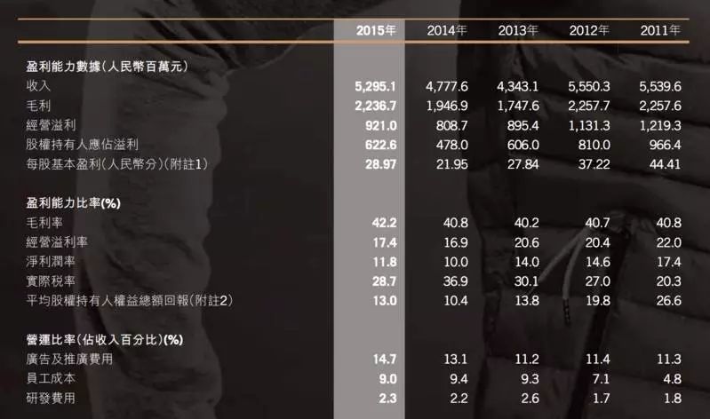 西甲股东_西甲俱乐部中国股东_西甲股东中国人