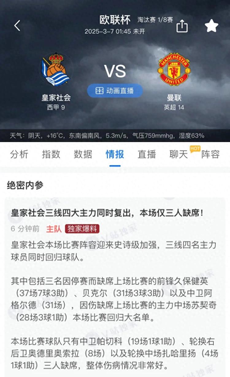 欧联杯皇家社会对阵曼联深度分析：赢球概率与关键数据解读