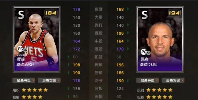 nba球员进阶_进阶球员是什么意思_nba球员进阶数据