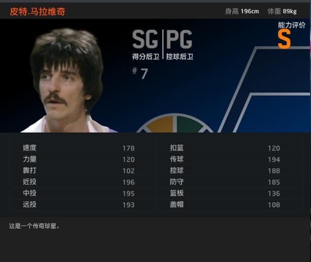 进阶球员是什么意思_nba球员进阶数据_nba球员进阶