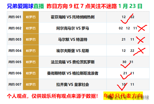 百家欧赔500彩票网_百家欧赔在哪看最准_百家欧赔赔率分析