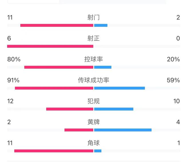 世界赛比赛_2021世界赛赛制_世界杯8强赛