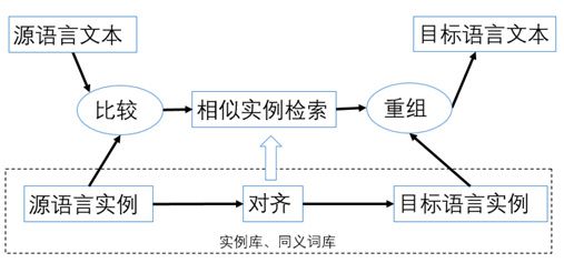 赌豆子规则_赌豆子有技巧_豆子赌世界杯