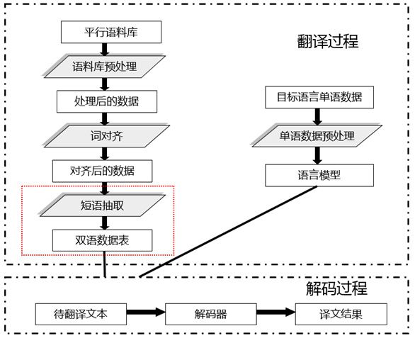 赌豆子有技巧_赌豆子规则_豆子赌世界杯