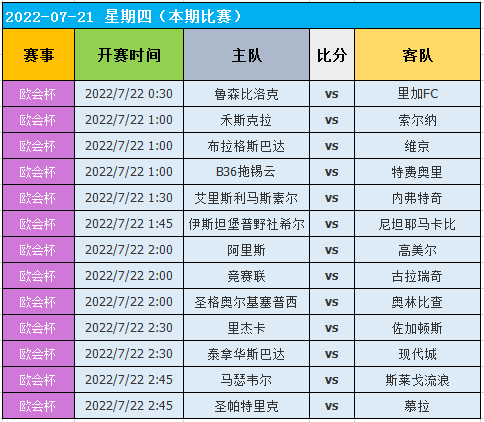 胜利足球欧赔数据库20_胜利足球app_胜利足球2014app