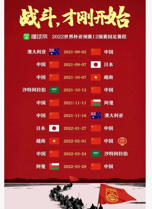 2022年世界杯赛制_2021年世具杯_2026世界杯赛程时间表