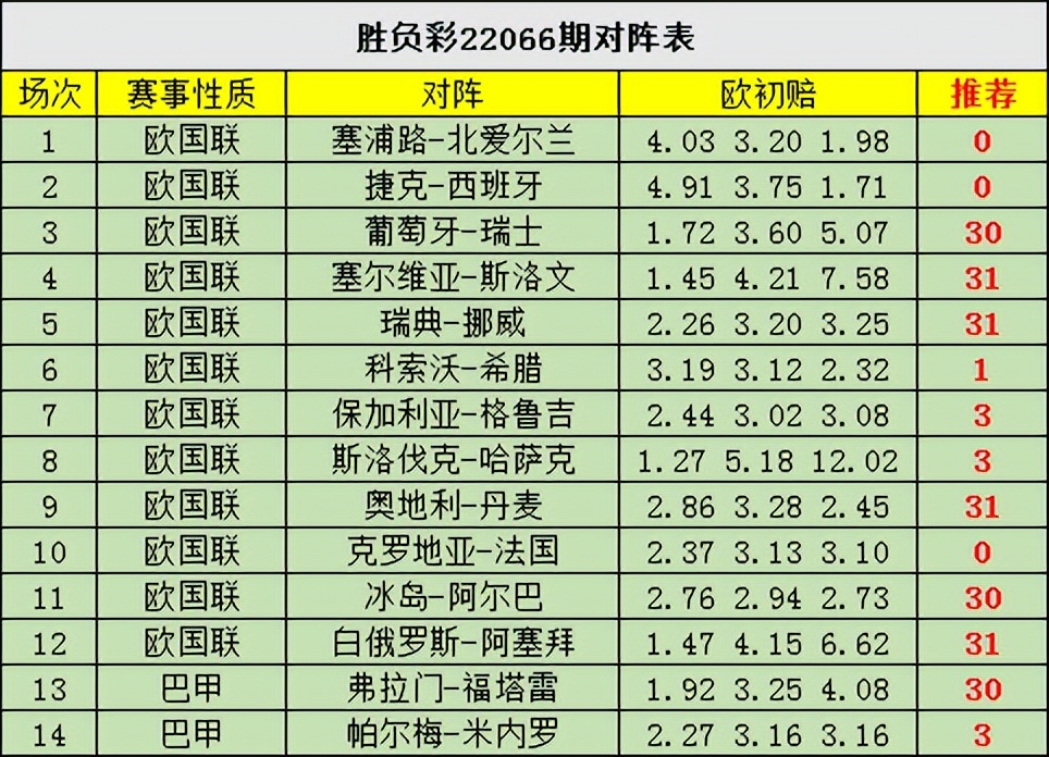 欧赔与亚赔是什么关系_欧赔 亚赔_亚赔和欧赔的区别