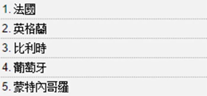 法国杯赛程比分_法国杯结果_法国世界杯赔率
