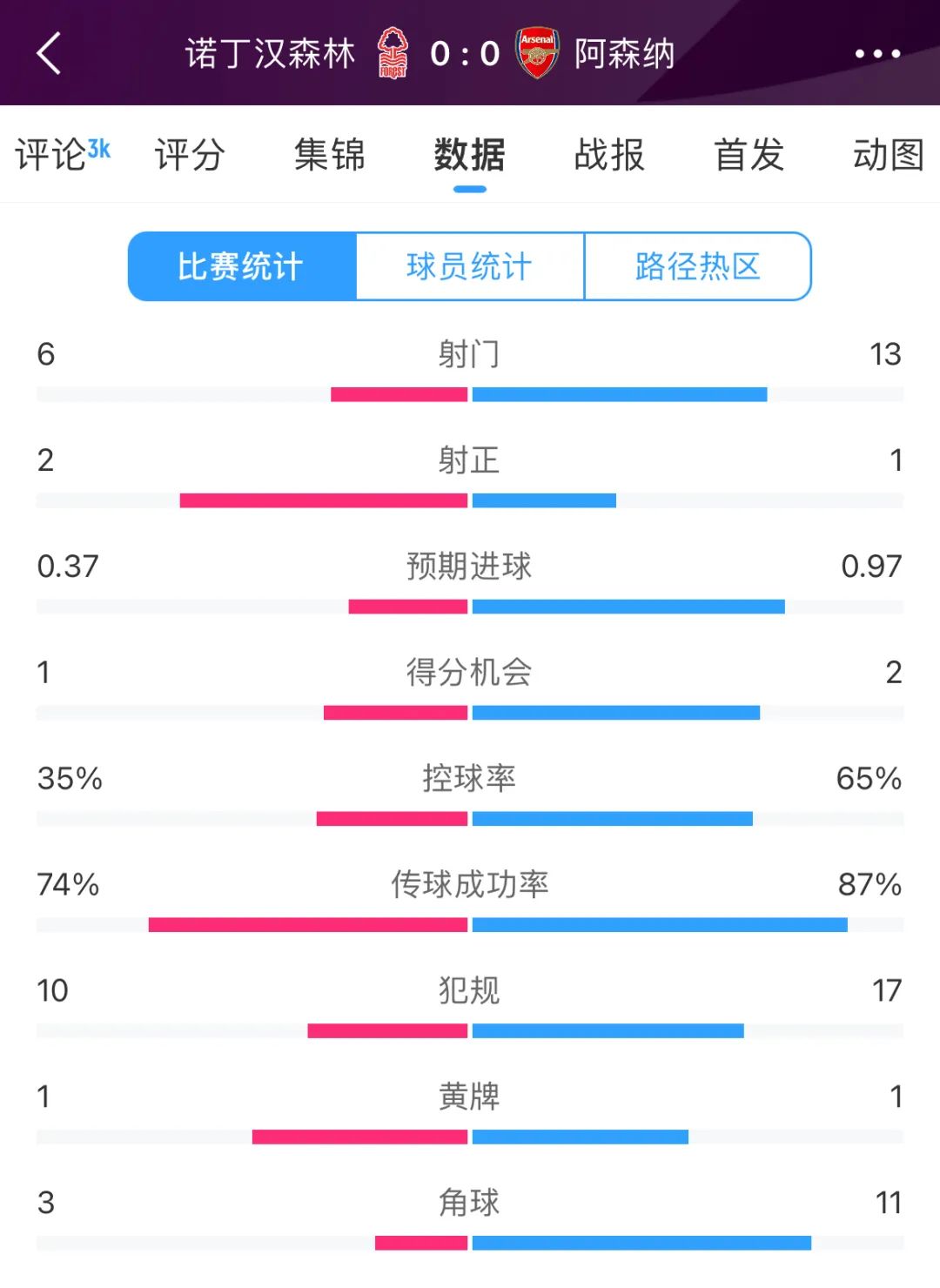 欧赔小心投机看平局_去玩儿推欧赔_欧赔技巧经验