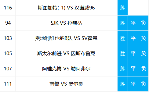 亚盘串关输一个全输吗_亚盘串关输半要怎么算_亚盘串子中有一场球输一半