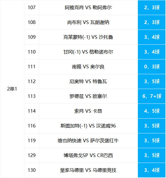 亚盘串关输半要怎么算_亚盘串关输一个全输吗_亚盘串子中有一场球输一半