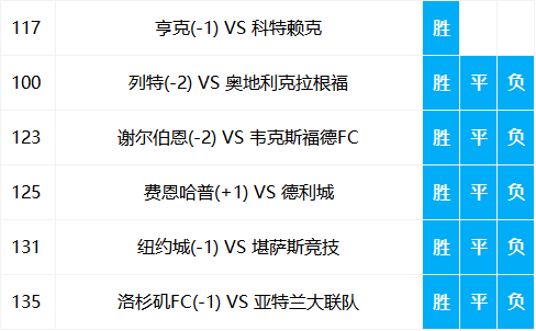 亚盘串子中有一场球输一半_亚盘串关输半要怎么算_亚盘串关输一个全输吗