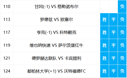 亚盘串子中有一场球输一半_亚盘串关输一个全输吗_亚盘串关输半要怎么算