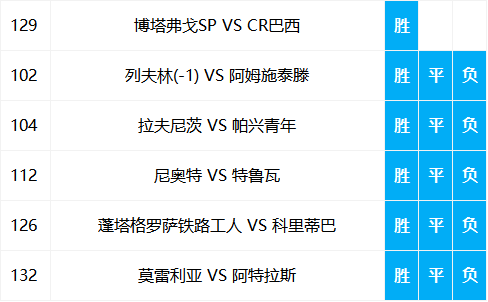 亚盘串关输一个全输吗_亚盘串关输半要怎么算_亚盘串子中有一场球输一半