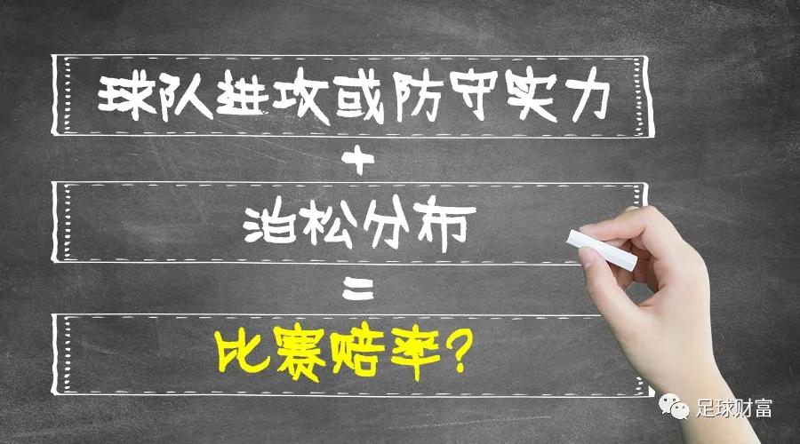 如何利用泊松分布和概率转换准确估算比赛赔率并提高投注回报