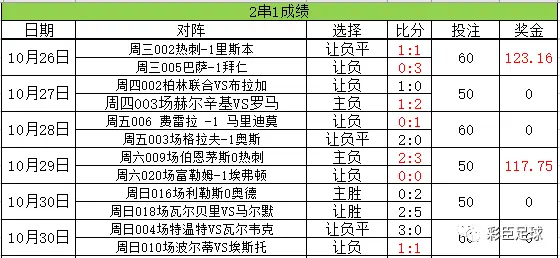 足球北单比分投注_足球北单比分彩客网_即时足球比分北单