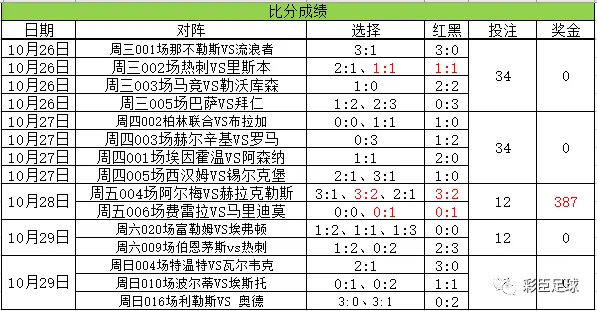 足球北单比分彩客网_即时足球比分北单_足球北单比分投注