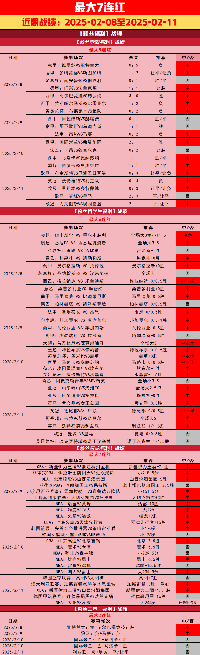 篮球赔率对比_篮球赔率对比_篮球赔率对比