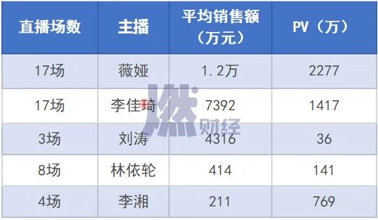 网上可以买北京单场么_北京单场如何网上购买_北京网上购买发票什么流程