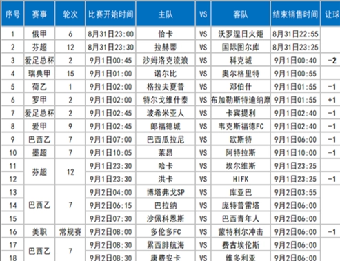 北京单场足球中断时投注选项如何决定结果？详细解析