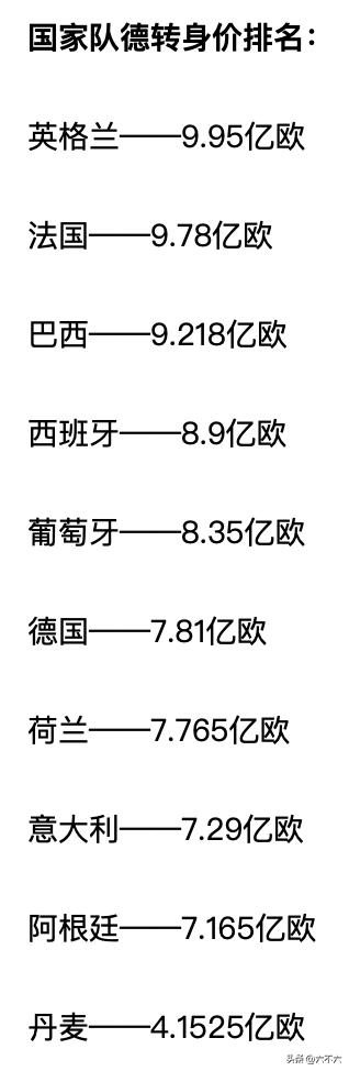 2021赛程表世界杯_2026世界杯赛程结果表_世界杯大赛