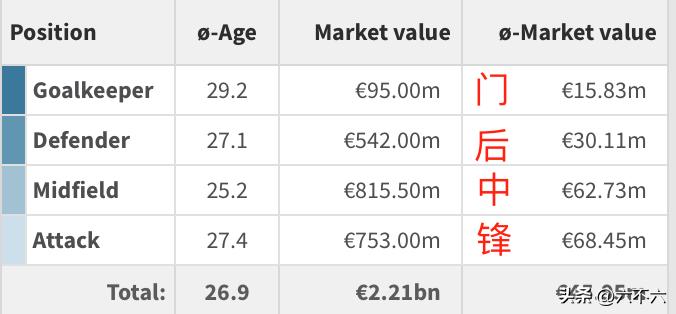 世界杯大赛_2026世界杯赛程结果表_2021赛程表世界杯