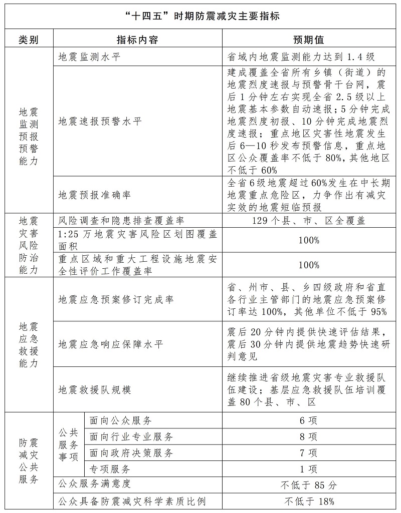 胜负彩规律_胜负彩游戏规则_胜负彩十四场玩法