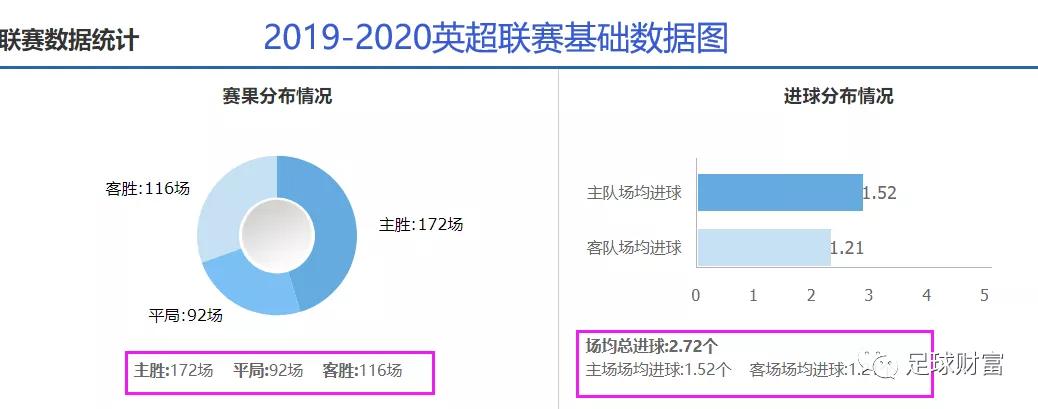 澳门足球分析_澳门足球动态赔率_澳门足球动态盘口