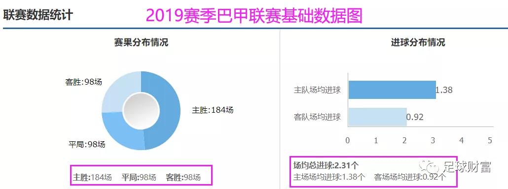 澳门足球动态赔率_澳门足球动态盘口_澳门足球分析