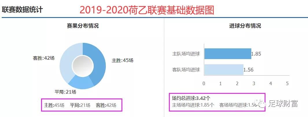 澳门足球动态赔率_澳门足球动态盘口_澳门足球分析