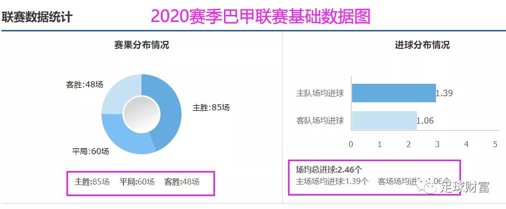 澳门足球动态盘口_澳门足球分析_澳门足球动态赔率