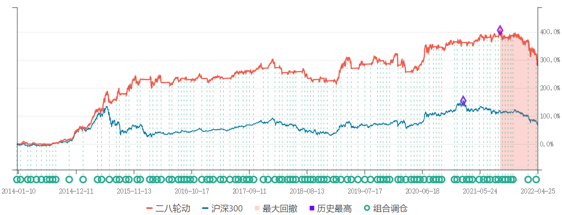 大盘小盘什么意思_亚盘大盘小盘什么意思_大盘小盘