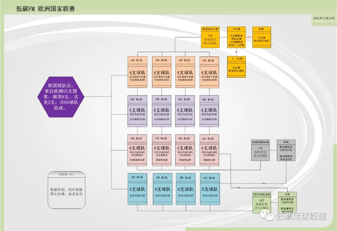 世界杯比赛2021_2026世界杯赛程图_赛程表世界杯