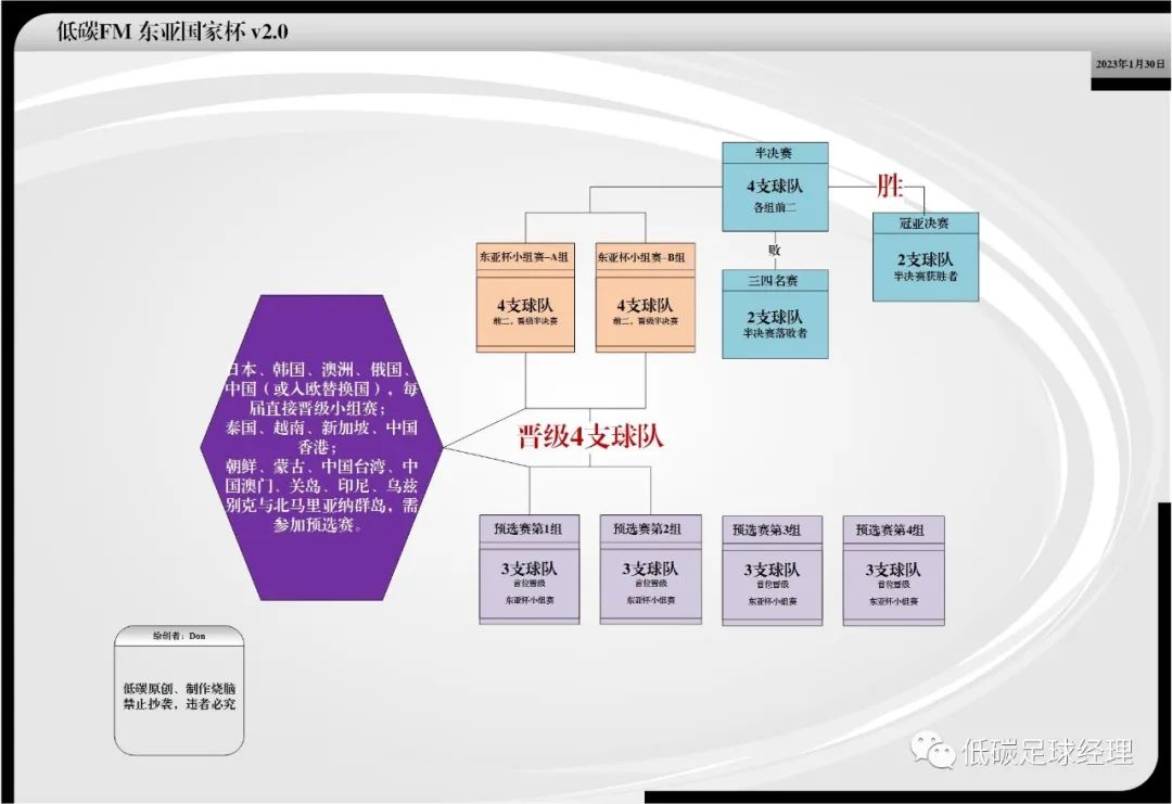 世界杯比赛2021_2026世界杯赛程图_赛程表世界杯