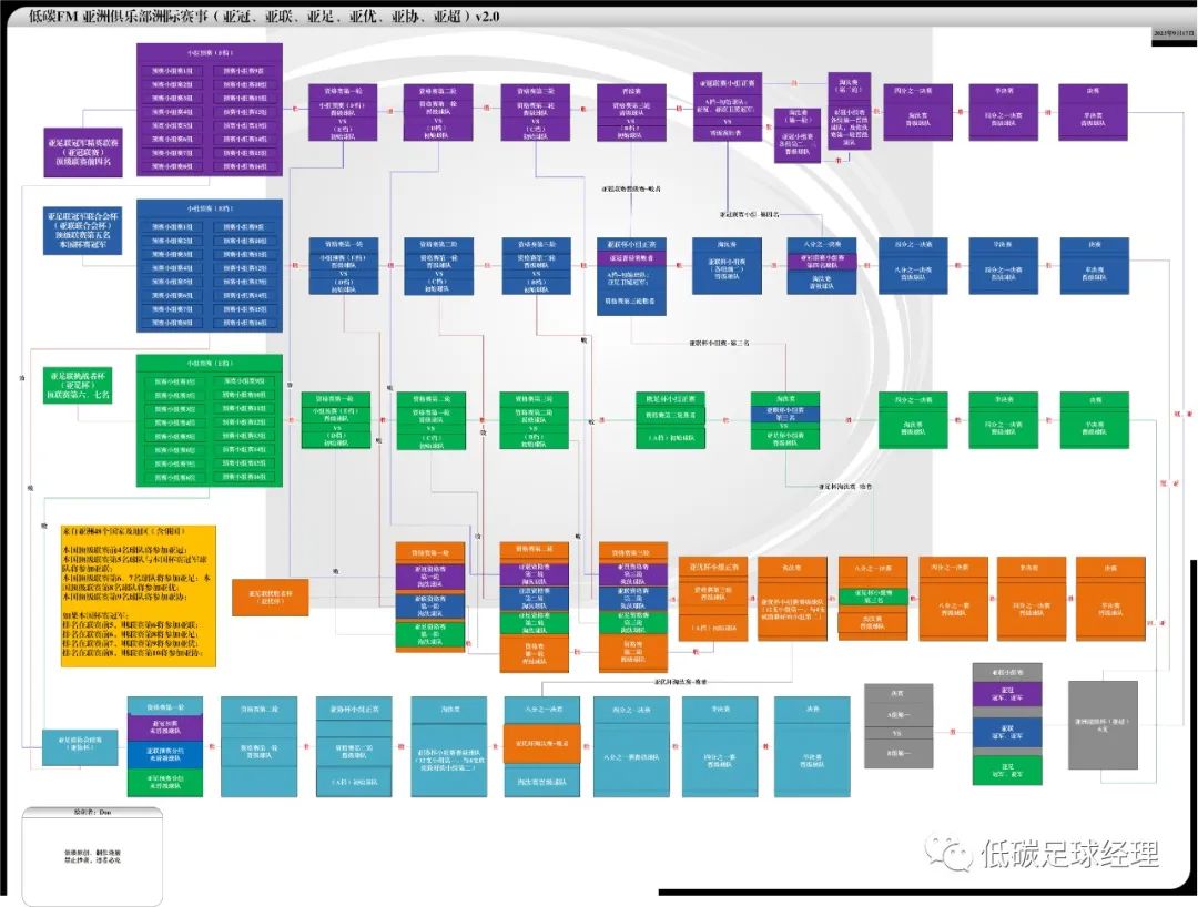 赛程表世界杯_世界杯比赛2021_2026世界杯赛程图