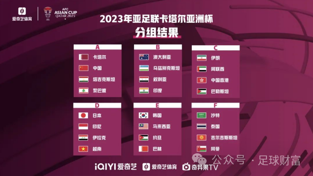 2026世界杯赛程图_世界杯比赛2021_赛事世界杯