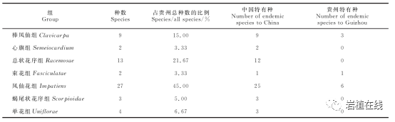 欧亚转换后实际亚盘低开_欧亚盘转换表_欧亚转换表精准