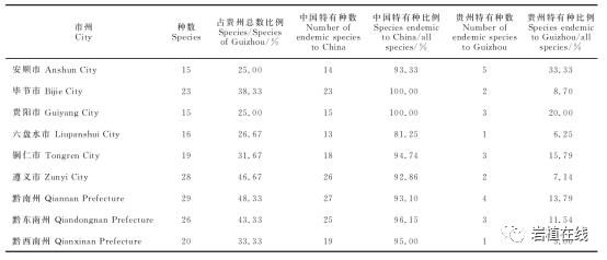 欧亚转换表精准_欧亚转换后实际亚盘低开_欧亚盘转换表