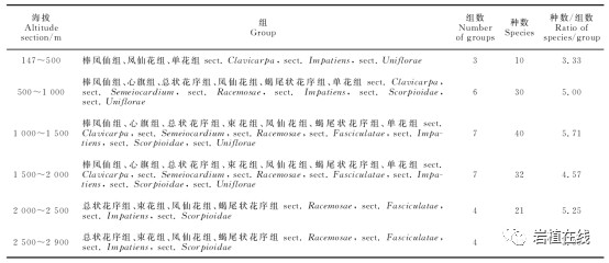 欧亚转换后实际亚盘低开_欧亚盘转换表_欧亚转换表精准