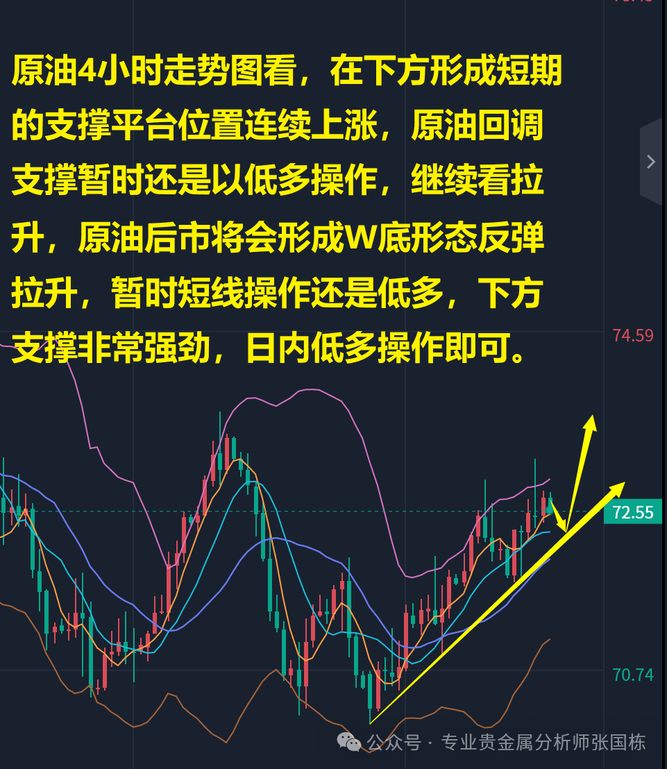 现货白银亚盘欧盘美盘开盘时间_现货白银开盘时间表_白银亚盘欧盘美盘开盘时间