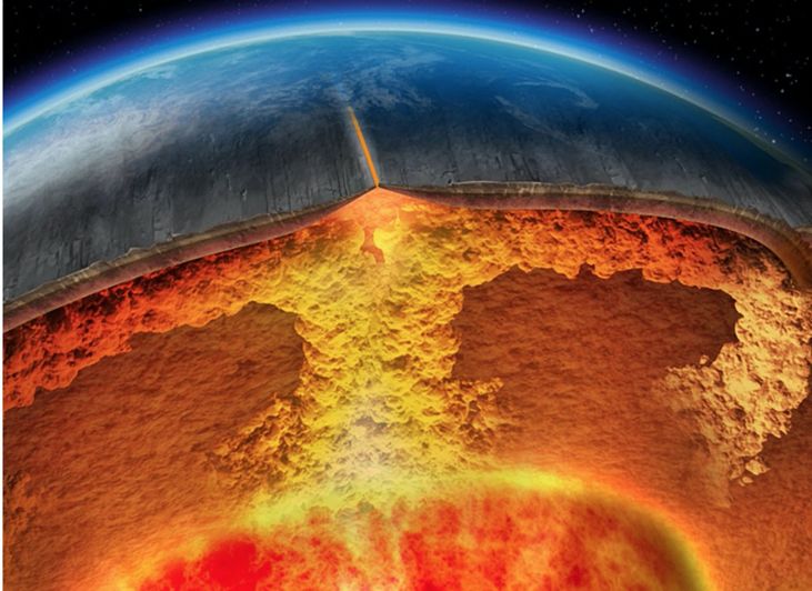 探索宇宙起源与地球历史：从板块构造论到生物进化论的全面解析