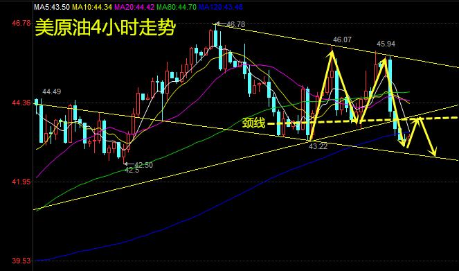 欧盘转换亚盘的原理_殴盘转换亚盘_亚盘欧盘转换表