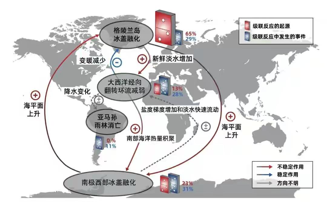 冬天举办的世界杯_2026世界杯赛程为什么是冬天_2021冬季世界锦标赛