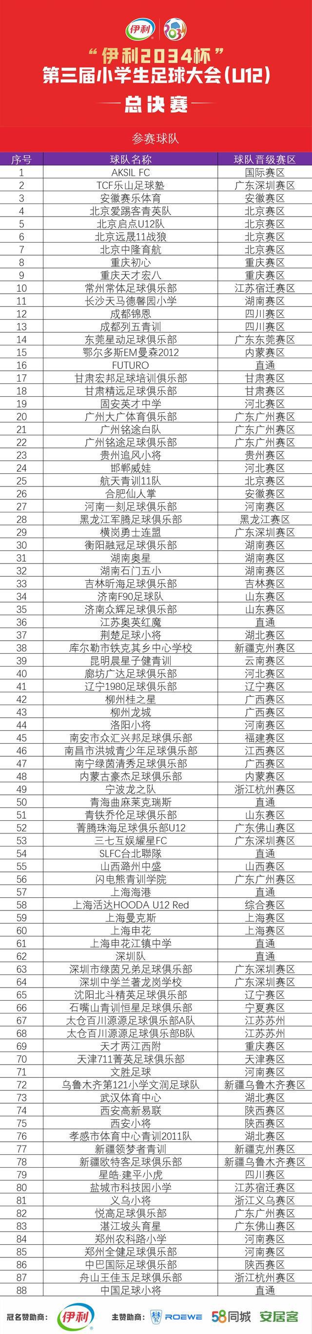 赛事对阵表_2021对阵表_2026世界杯赛程对阵图