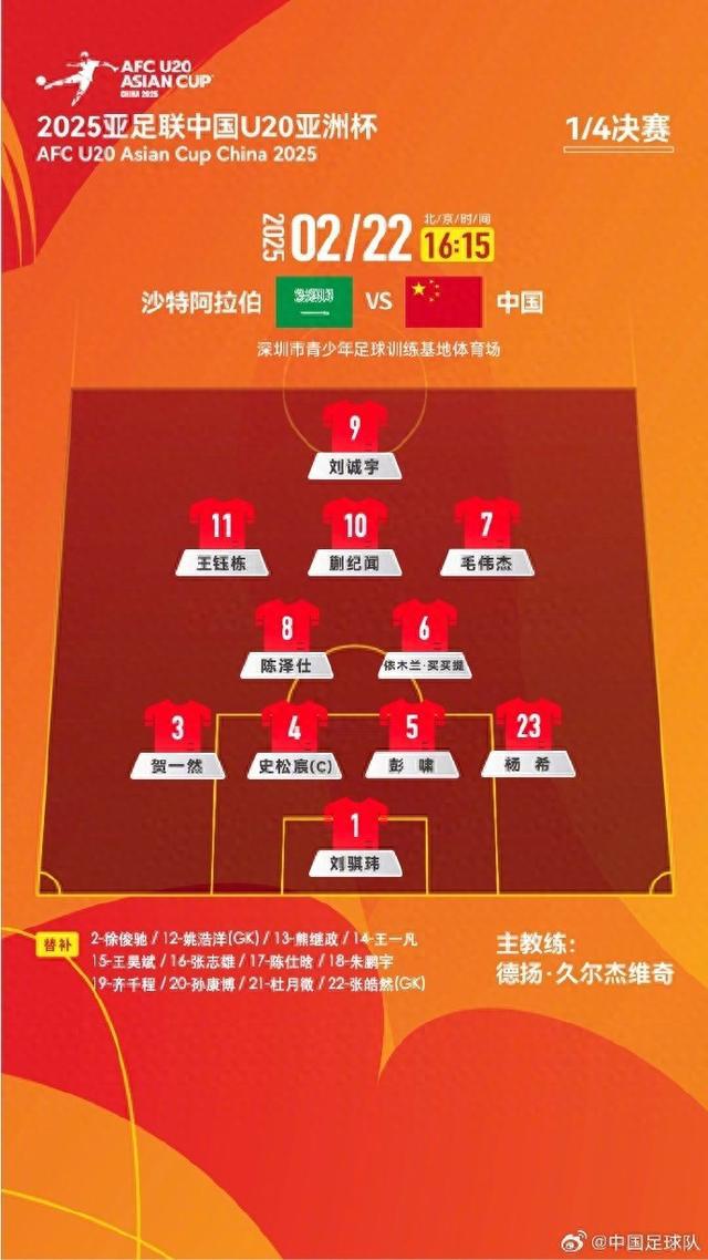 U20亚洲杯1/4决赛：中国国青对阵沙特，赛前首发阵容公布，晋级U20世界杯关键战