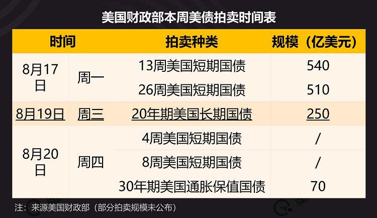 现货白银亚盘欧盘美盘开盘时间_现货白银开盘时间表_白银美盘交易时间