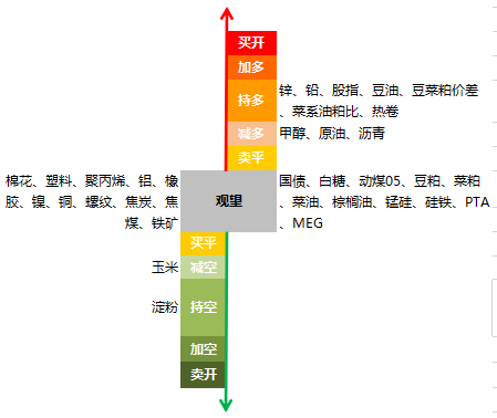 欧盘如何转换亚盘_欧亚盘转换表_欧亚转换表精准