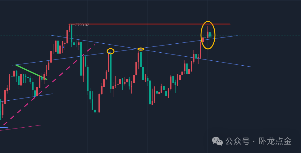 白银开盘时间和黄金开盘时间_现货白银开盘时间表_现货白银亚盘欧盘美盘开盘时间